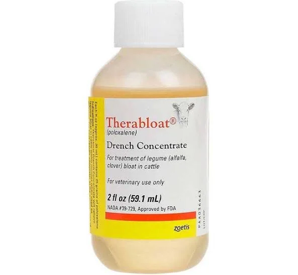 Therabloat