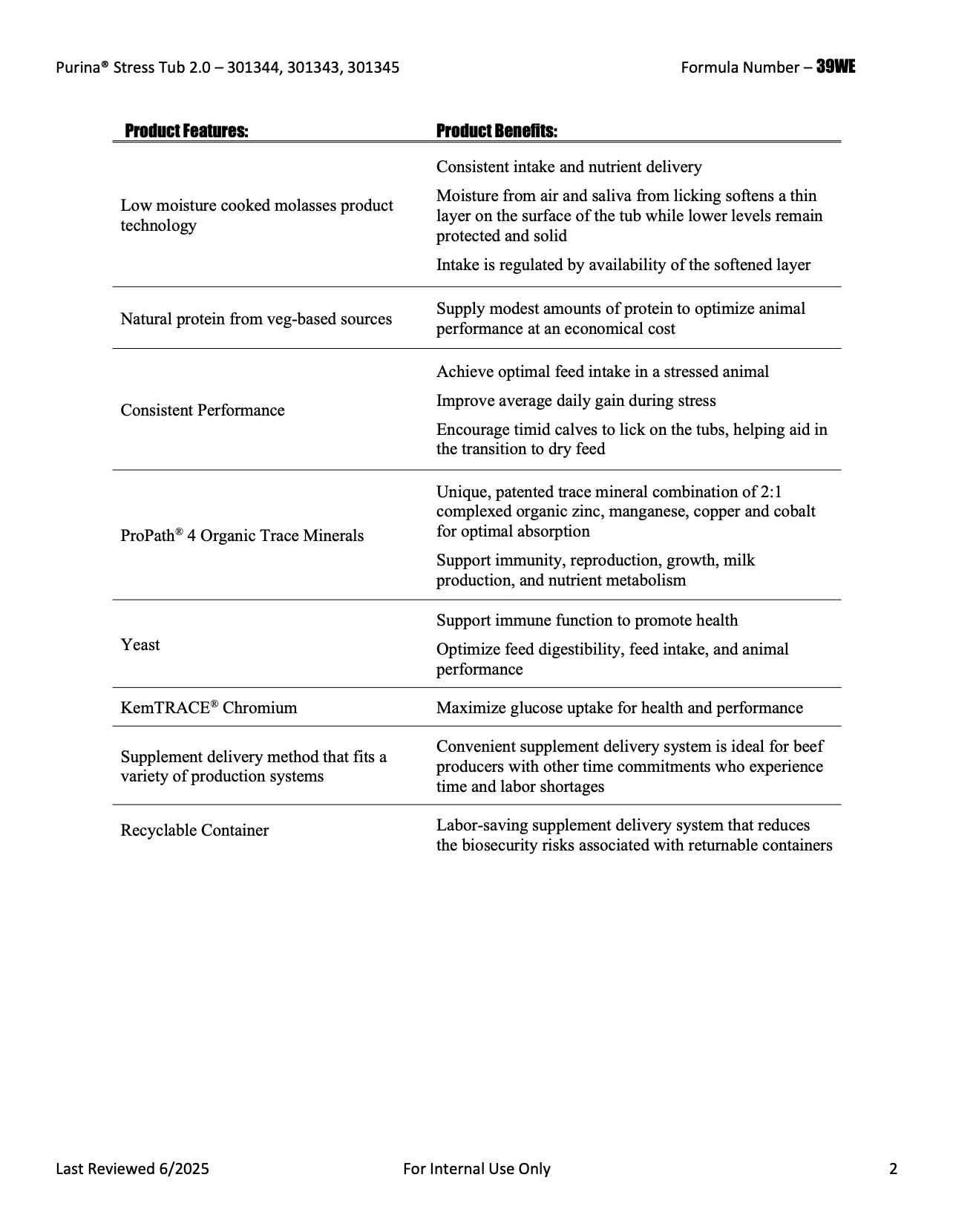 purina-stress-tub-2.0-product-page-2.png
