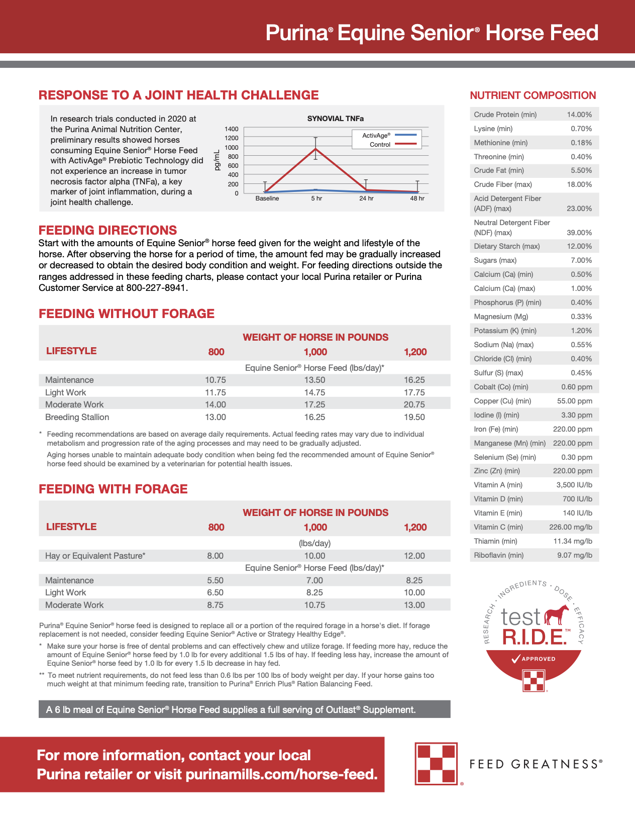 equine-senior-product-page-2.png
