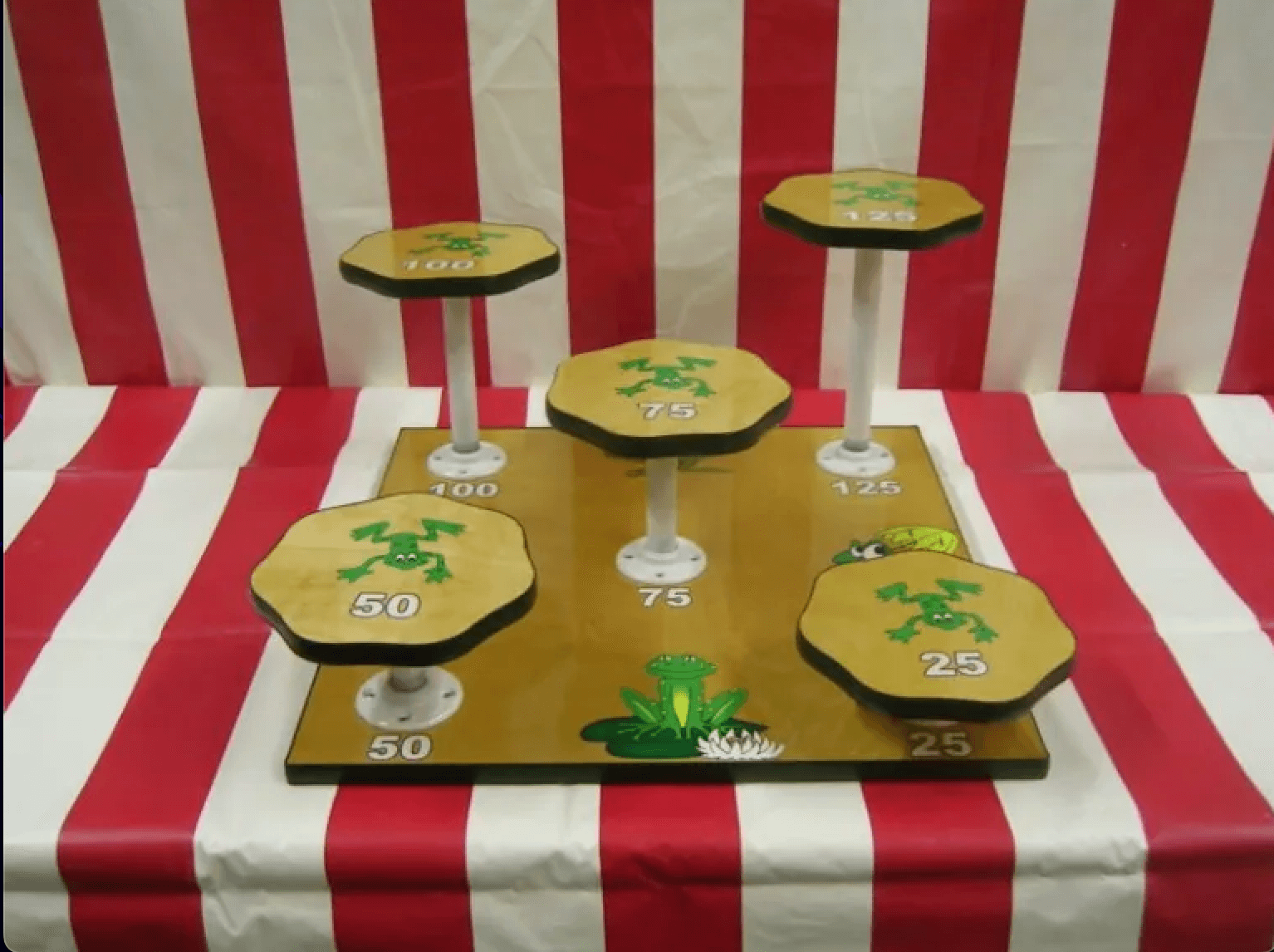 Frog Toss
