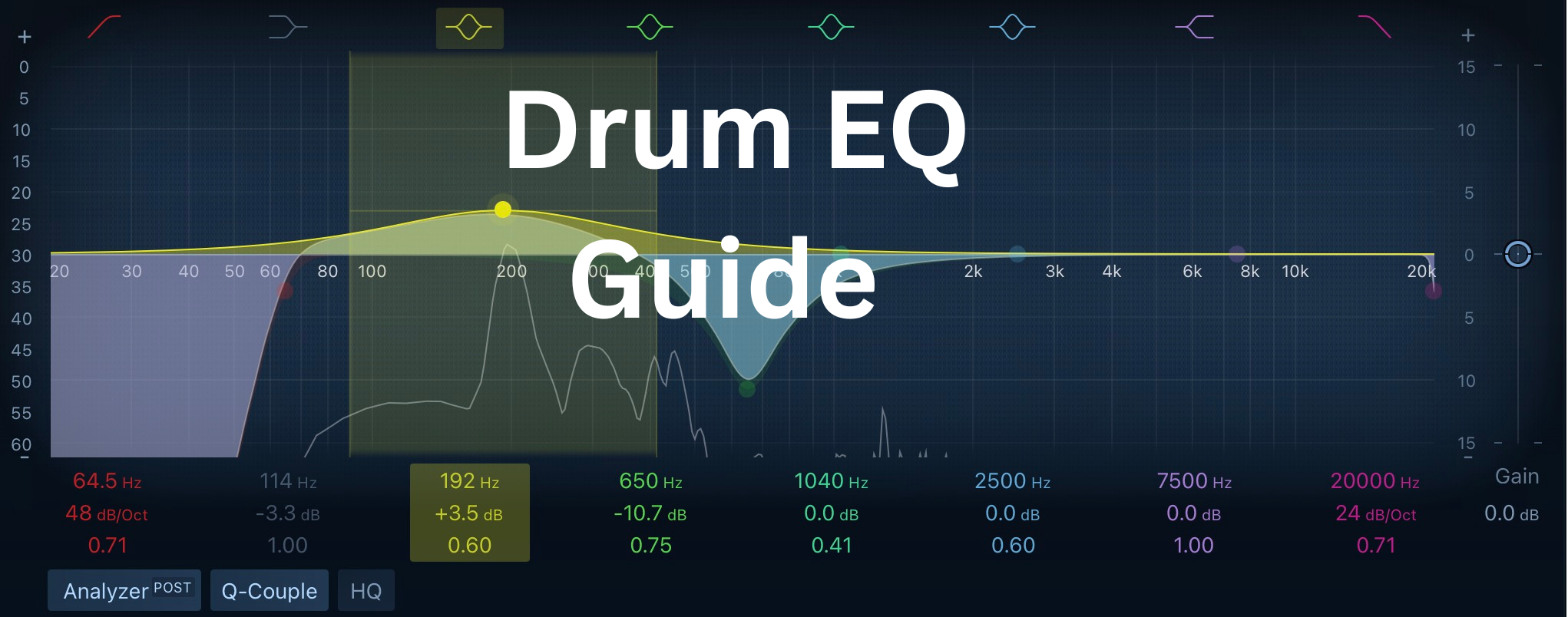 Drum EQ Guide.png