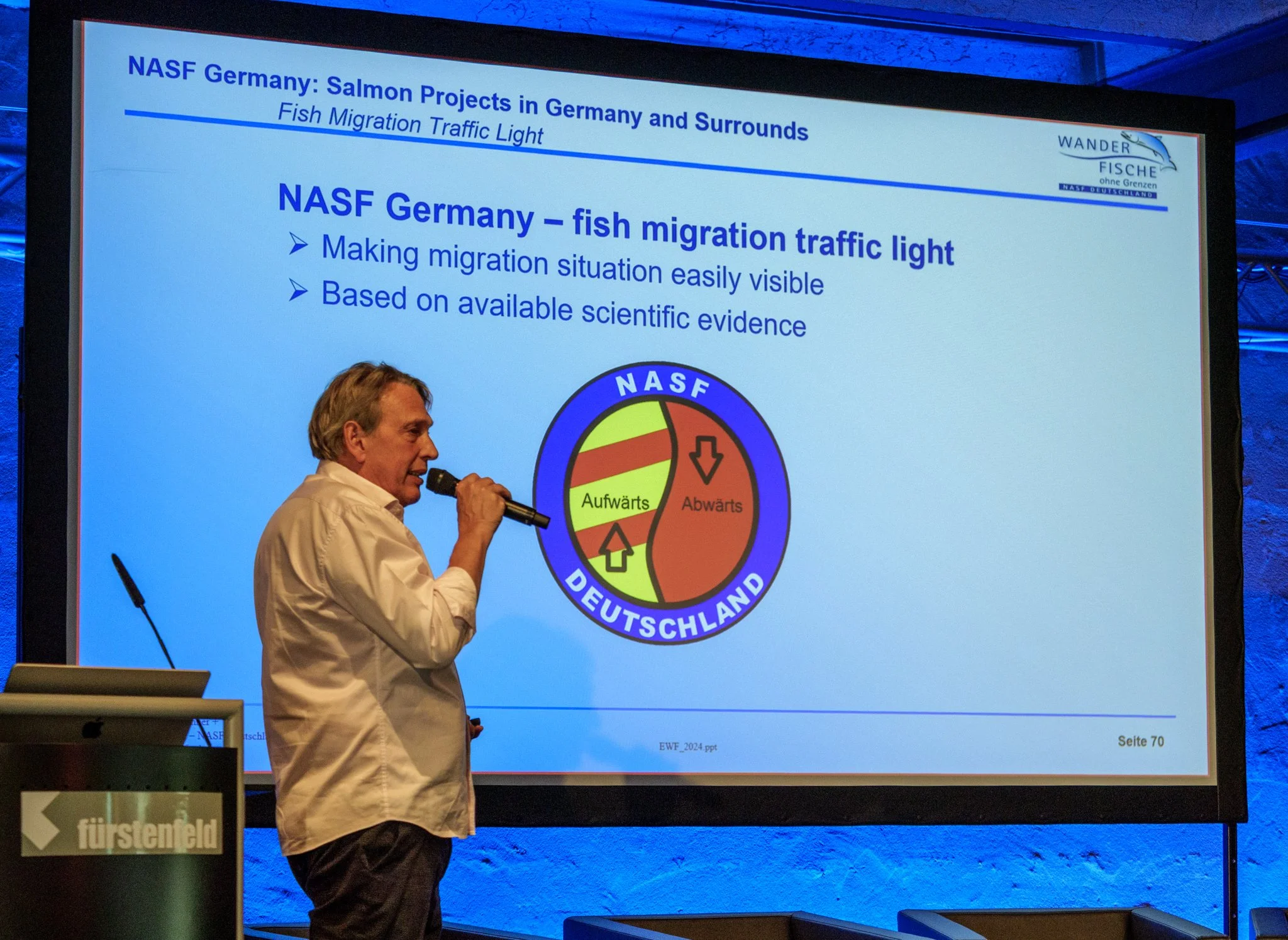 Stefan Ludwig—NASF Deutschland / Wanderfische ohne Grenzen e. V.