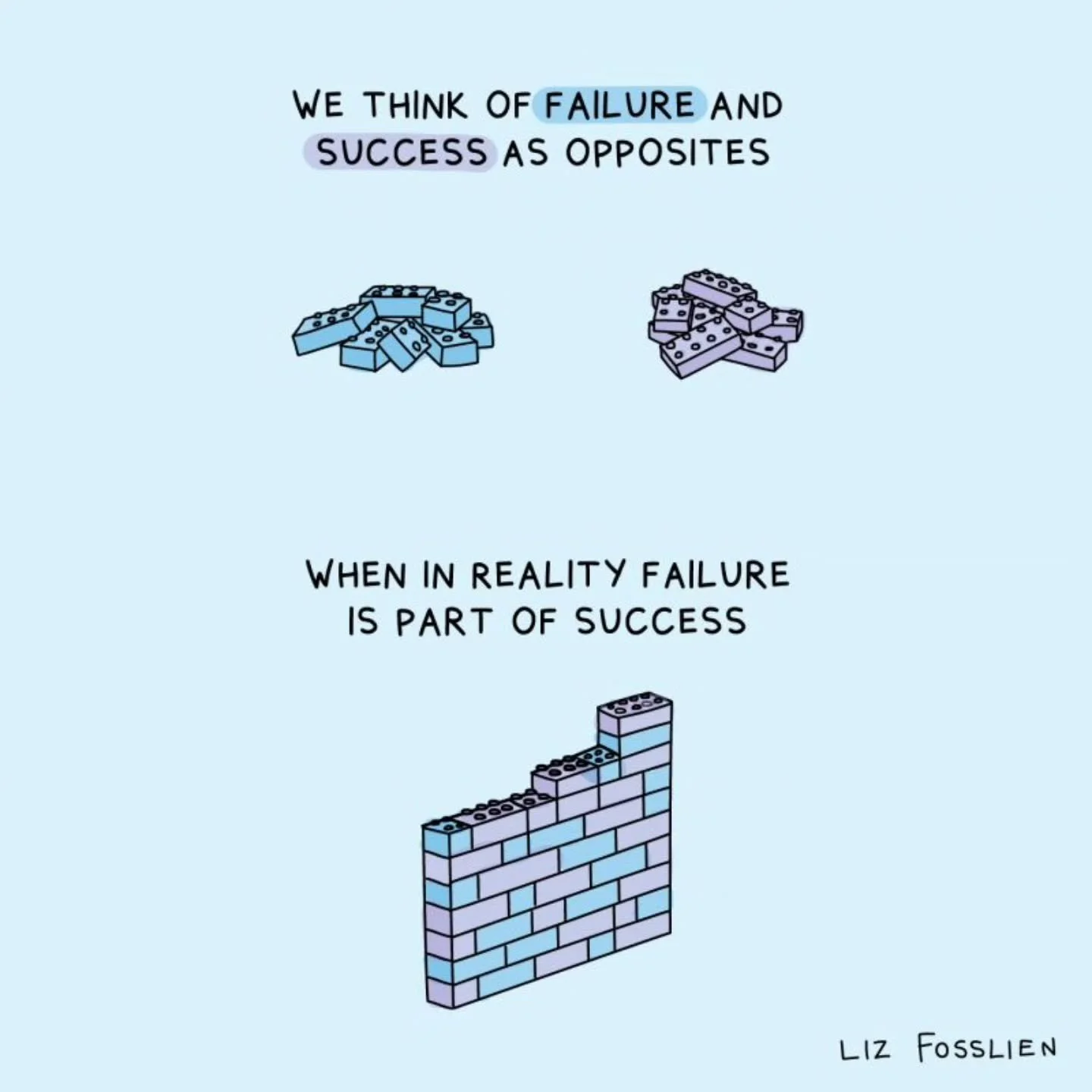 We often picture failure and success as if they&rsquo;re two completely different places on a map, one you want to avoid at all costs, and one you&rsquo;re desperately trying to reach. 🚫➡️✅

But the truth is, failure isn&rsquo;t the opposite of succ