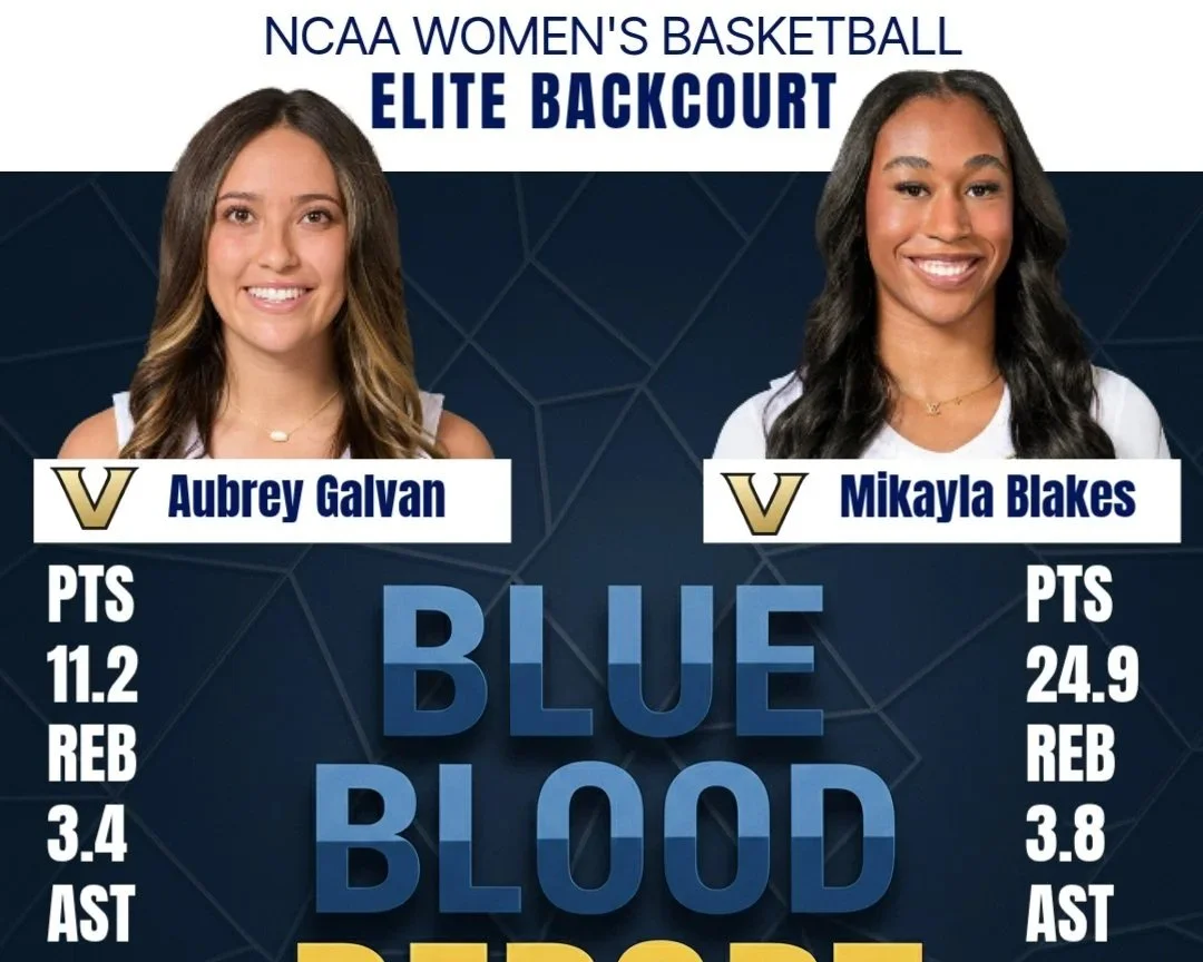 Blue Blood Backcourt: Why Aubrey Galvan and Mikayla Blakes Set the Standard