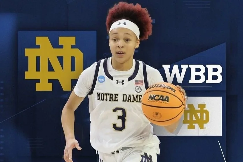 Major Movez Media | Women’s College Basketball Leaders Watch