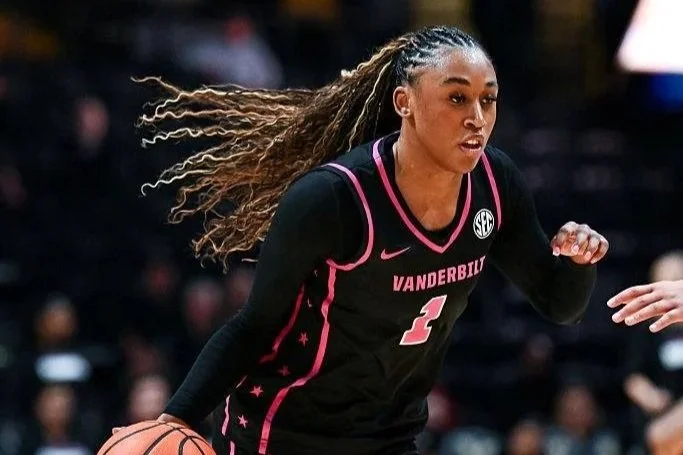 🏀 Women’s Basketball Stat Leaders 2025–26