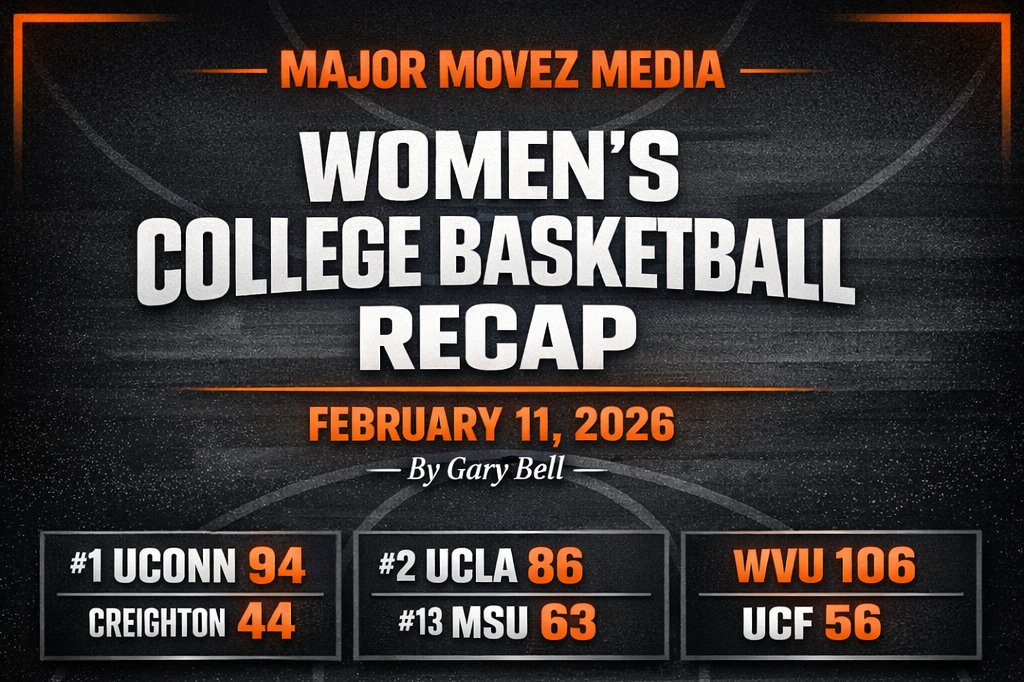 Women’s College Basketball Recap: February 11, 2026