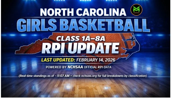 🏀 North Carolina Girls Basketball – Class 7A RPI Update: Last Updated: February 14, 2026 