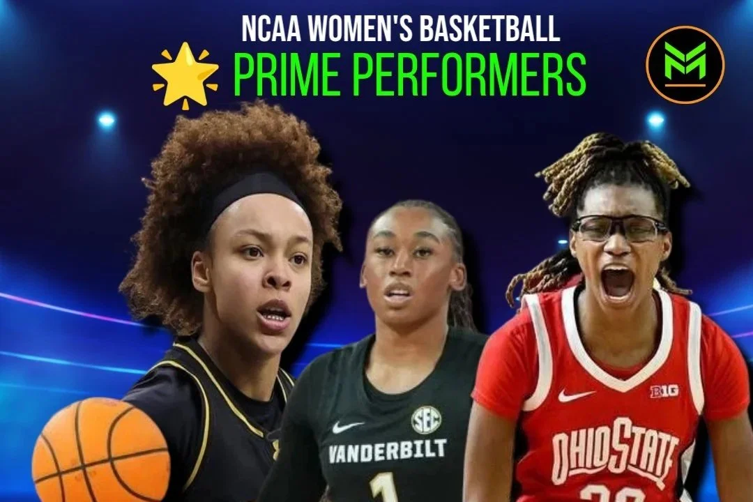  Top Scorers List – Sunday, February 22, 2026  (Organized highest to lowest points scored)