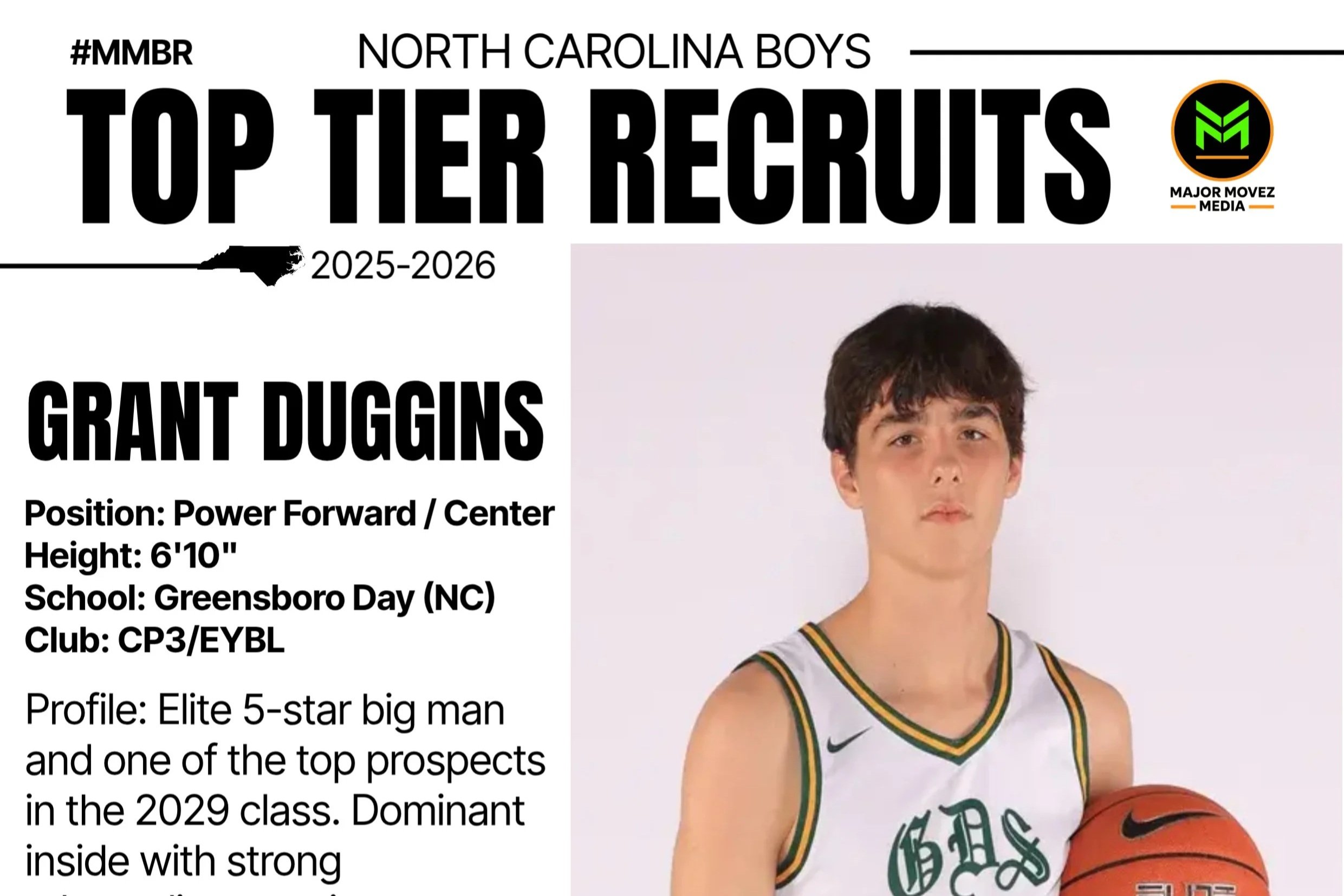 GRANT DUGGINS: The Future of North Carolina Basketball