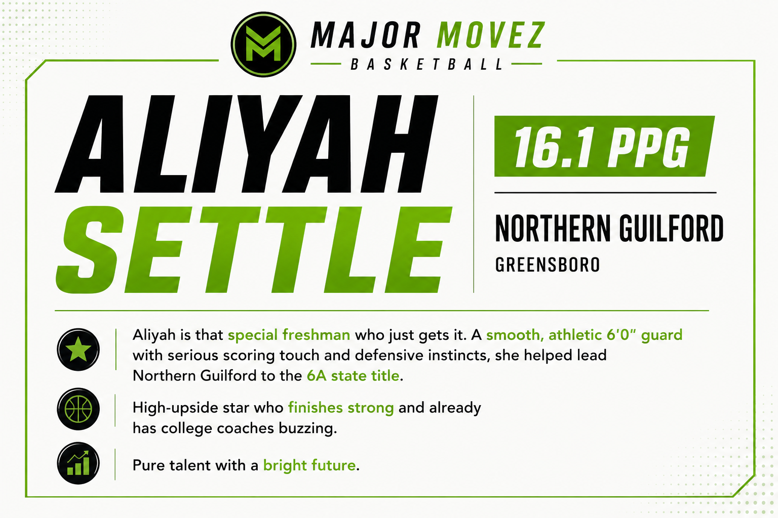 NORTH CAROLINA GIRLS: TOP PROSPECTS | ALIYAH SETTLE ( 2029 )
