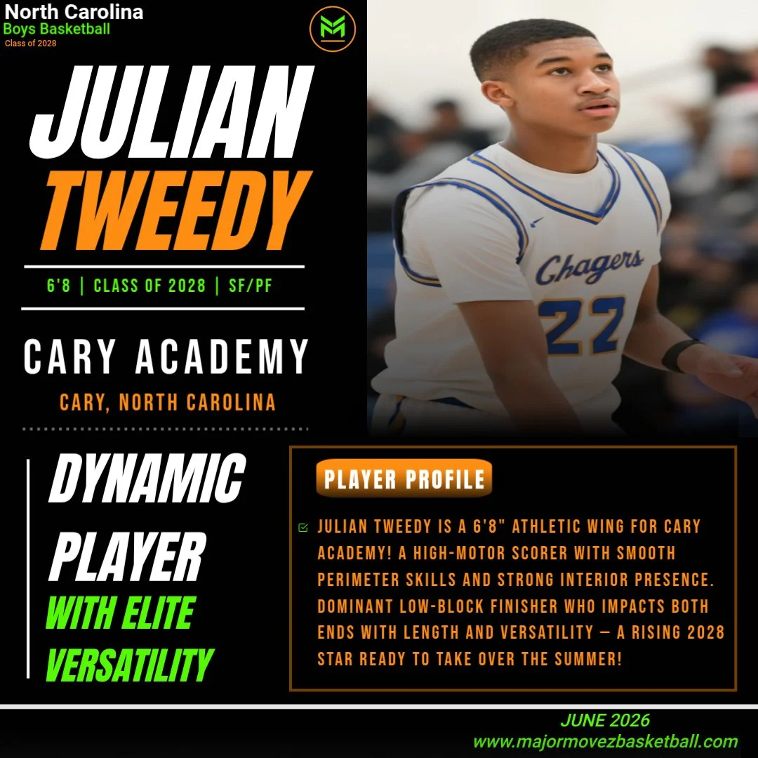 PLAYER PROFILE: NC BOYS | TOP PROSPECTS
