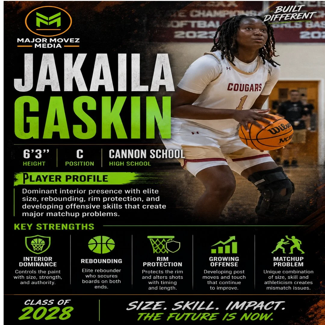 PLAYER PROFILE: NC GIRLS | TOP PROSPECTS