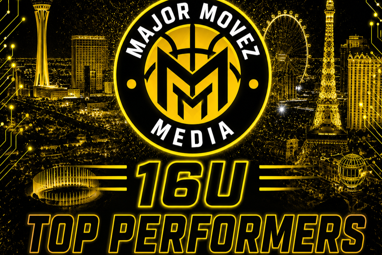 #MMBR 🍑 NIKE EYBL16u PEACH JAM: Day 3 Top Performers