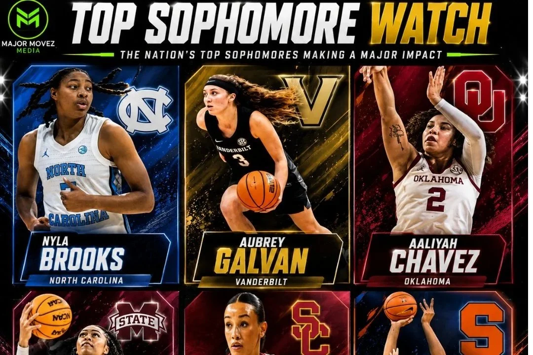 NCAA Women’s Basketball: Outlook 2026-2027