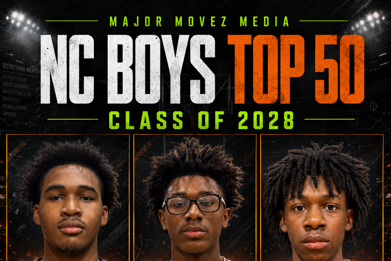  #MMBR Top 50 rankings: North Carolina Boy’s