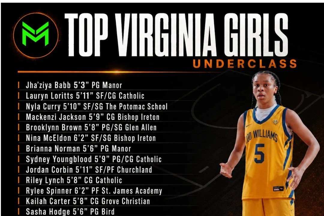 #MMBR🚨 TOP VIRGINIA GIRLS UNDERCLASS 🚨