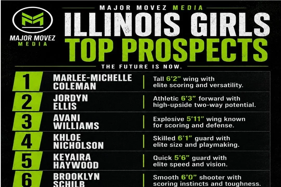 #MMBR Illinois Girls High School Basketball: Top Prospects