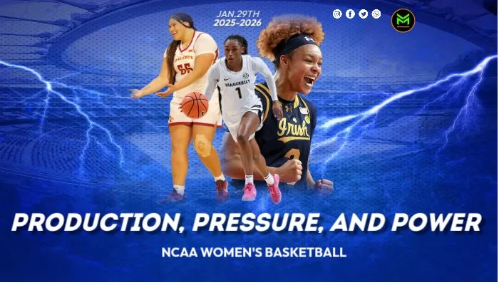 Women’s Basketball Stat Leaders 2025–26: Production, Pressure, and Power