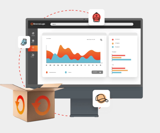 Technology and automation is the key!