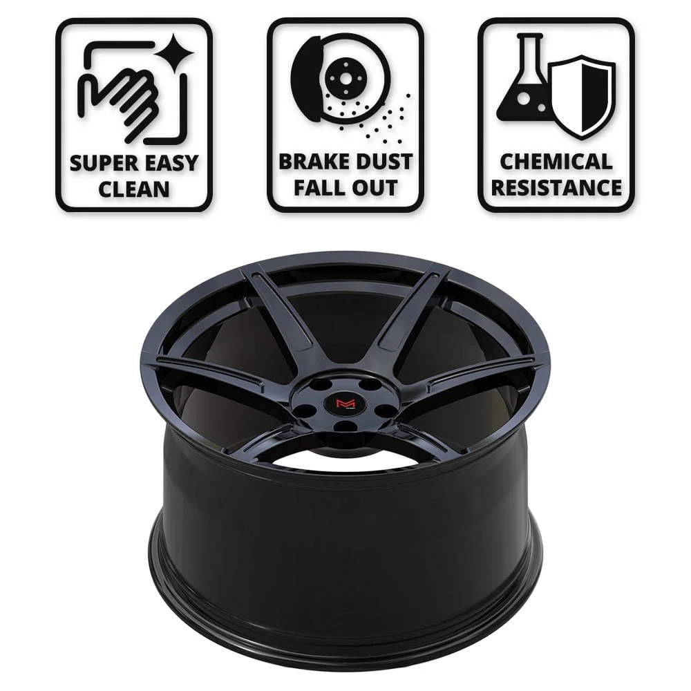 Blog â Modern Muscle Wheels