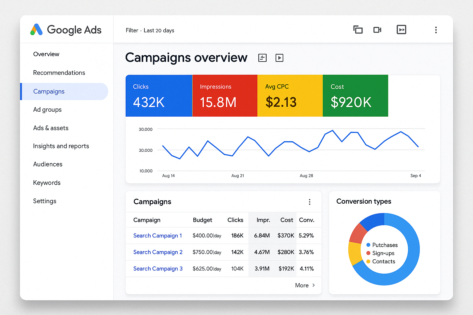 interface-web-design-moderne