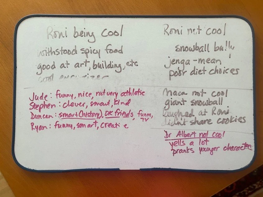 Character and Personal Reflection