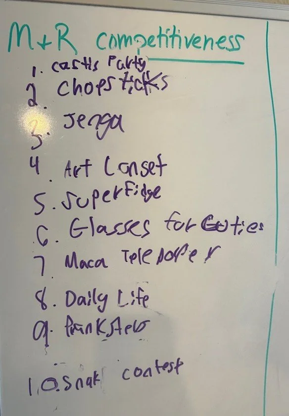 Top 10 for Competitiveness