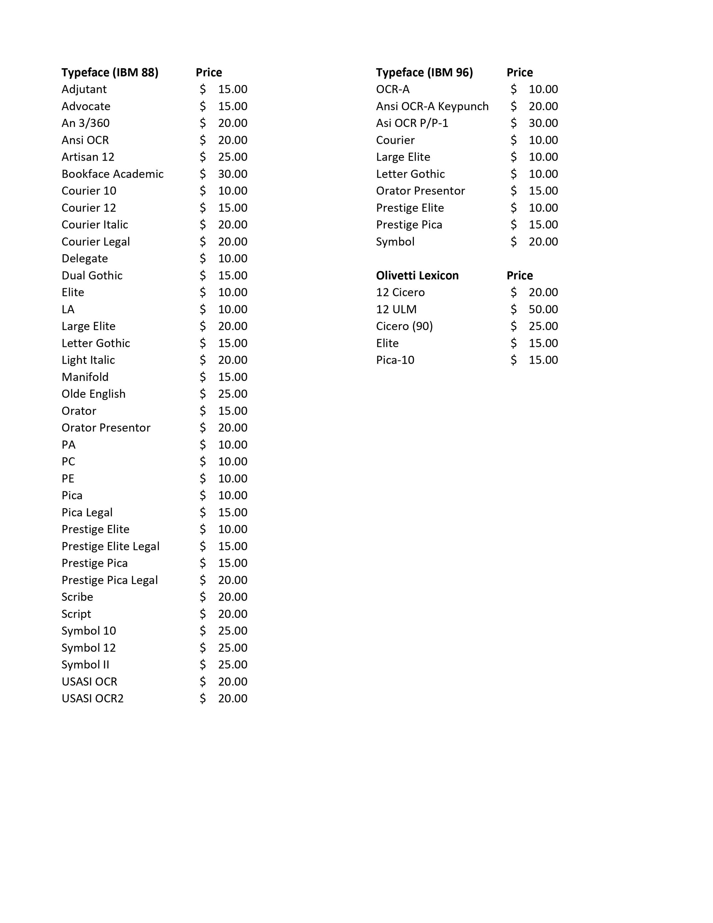 IBM Typeface Inventory.jpg