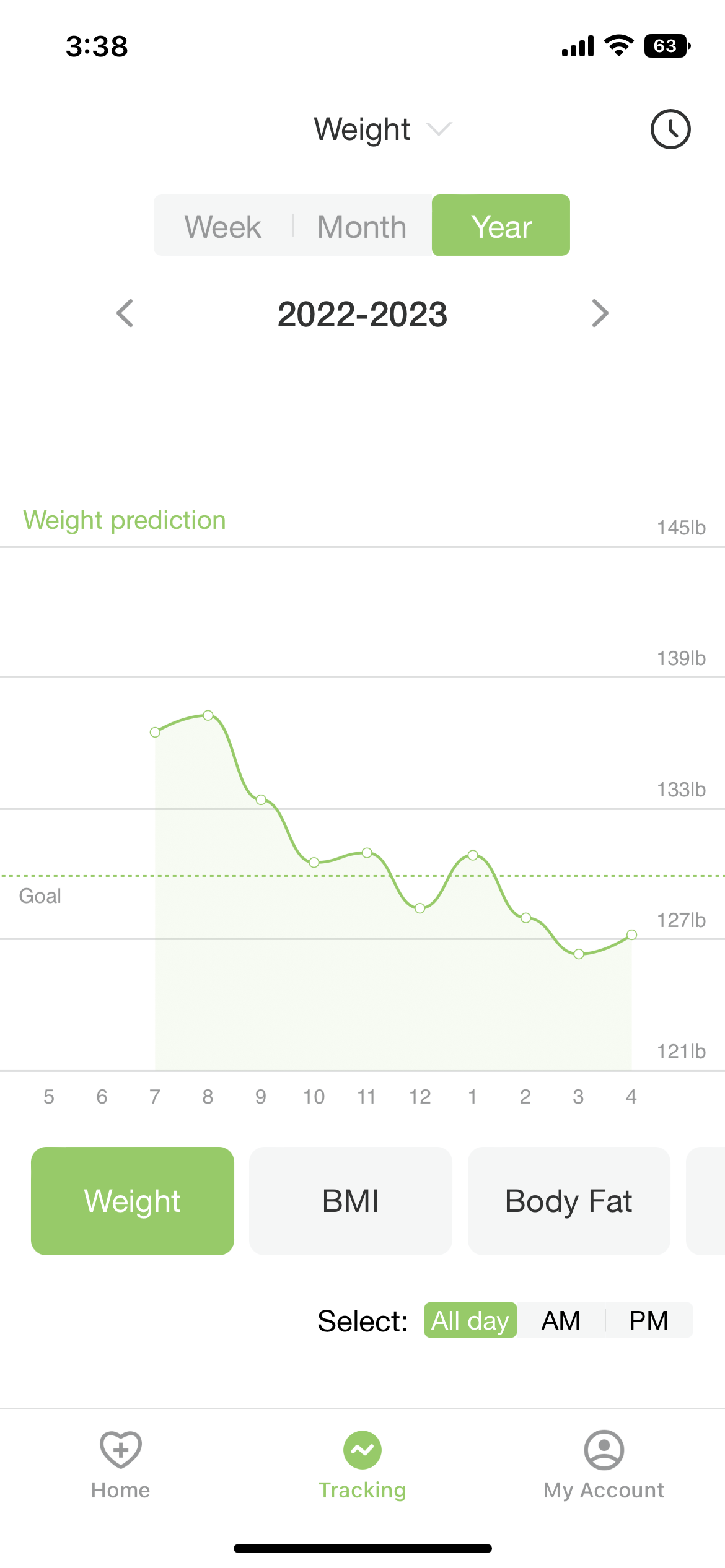 Weight tracking 2.PNG