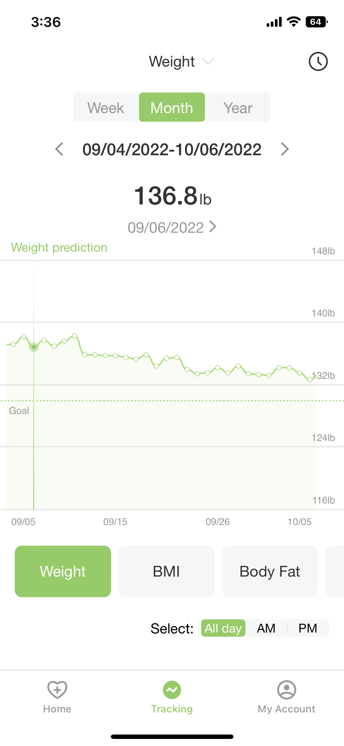 Weight tracking 1.PNG