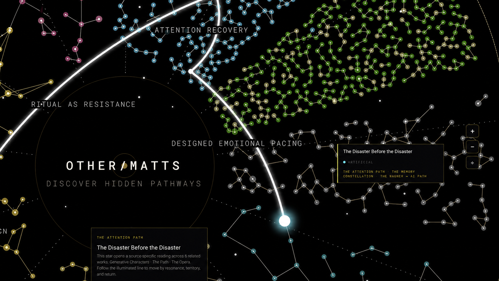 Case Study: Mapping Thirty Years of Work as an Interactive Night Sky