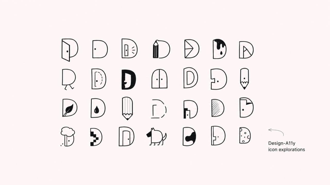 I Asked AI To Design My Brand Identity.