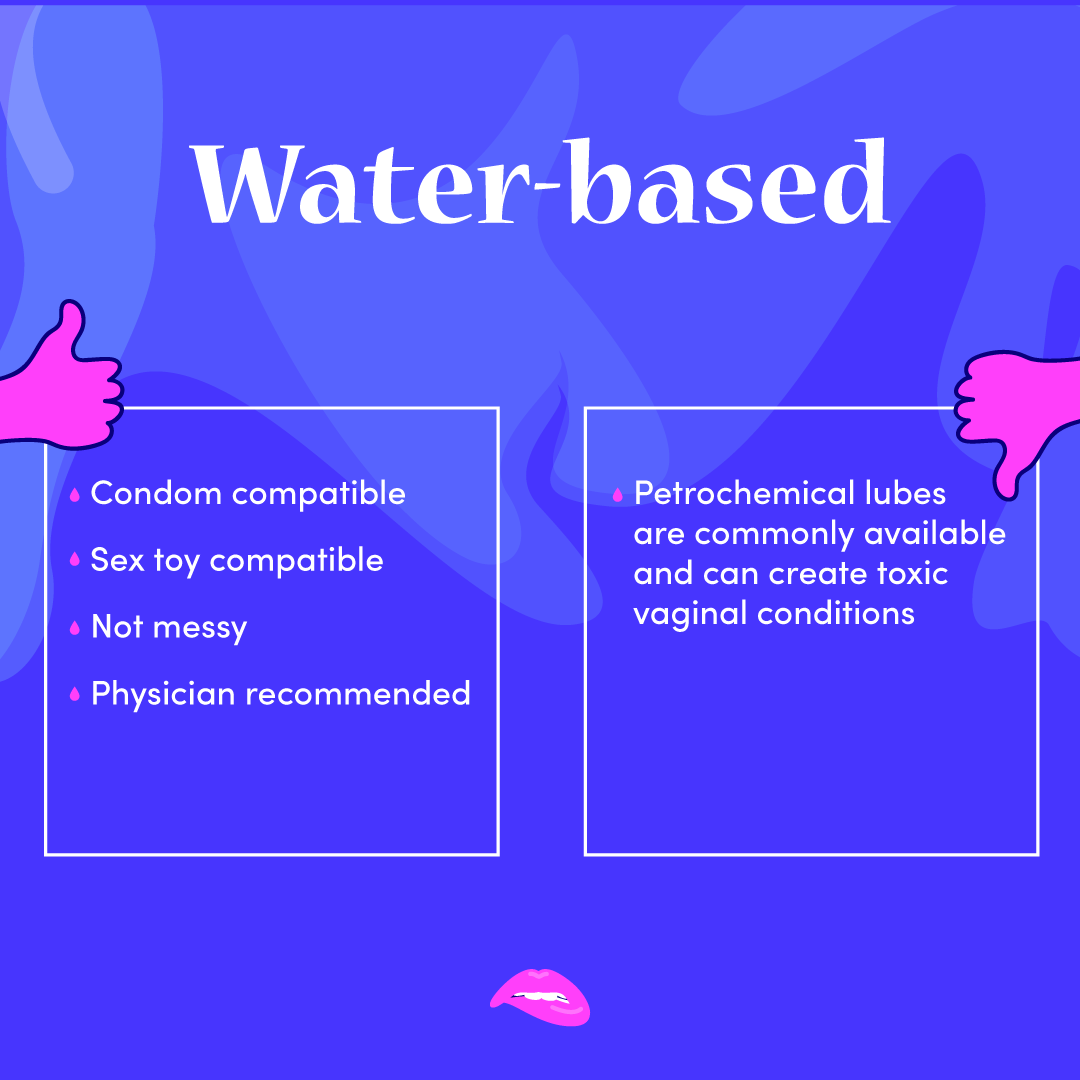 Silicone based lube vs water based lube