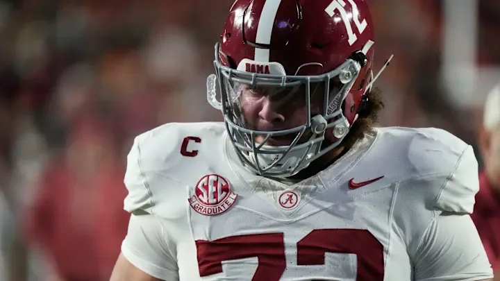 Parker Brailsford Scouting Report