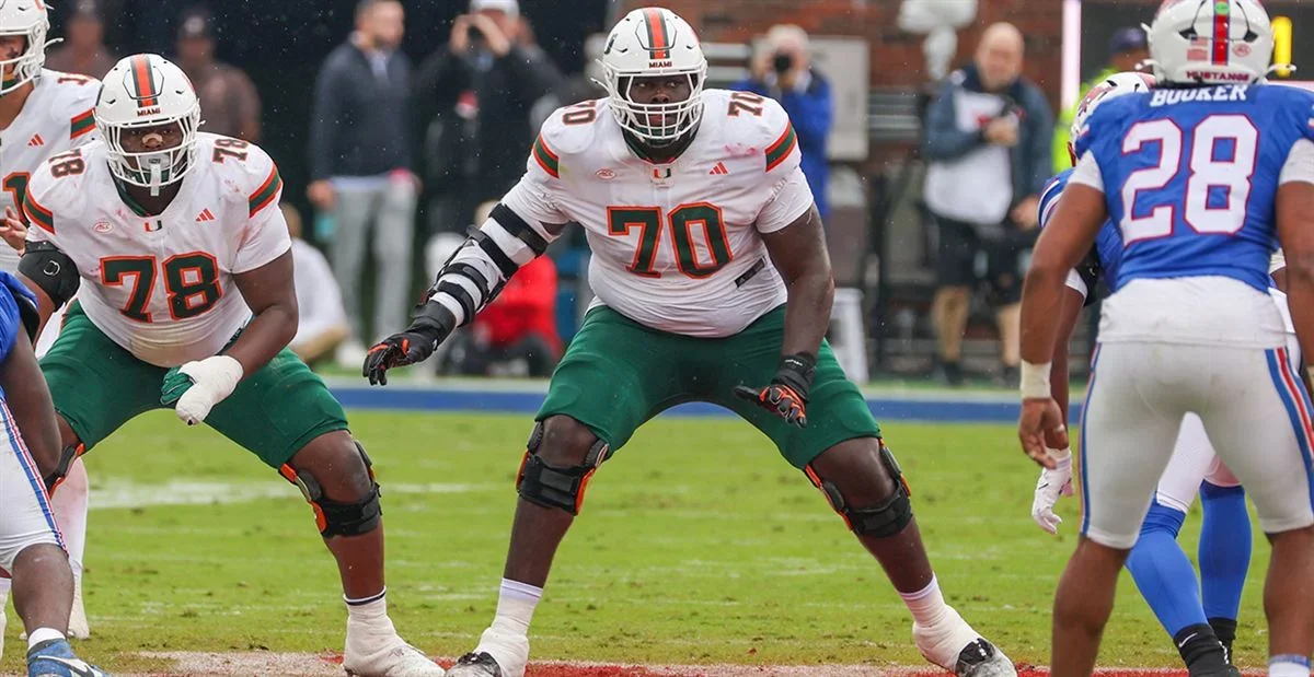 Markel Bell Scouting Report