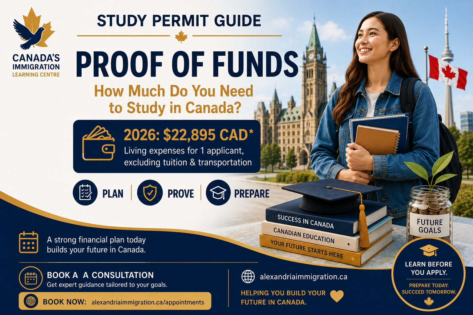 Study Permit Proof of Funds: How Much Do You Need for Canada in 2026?