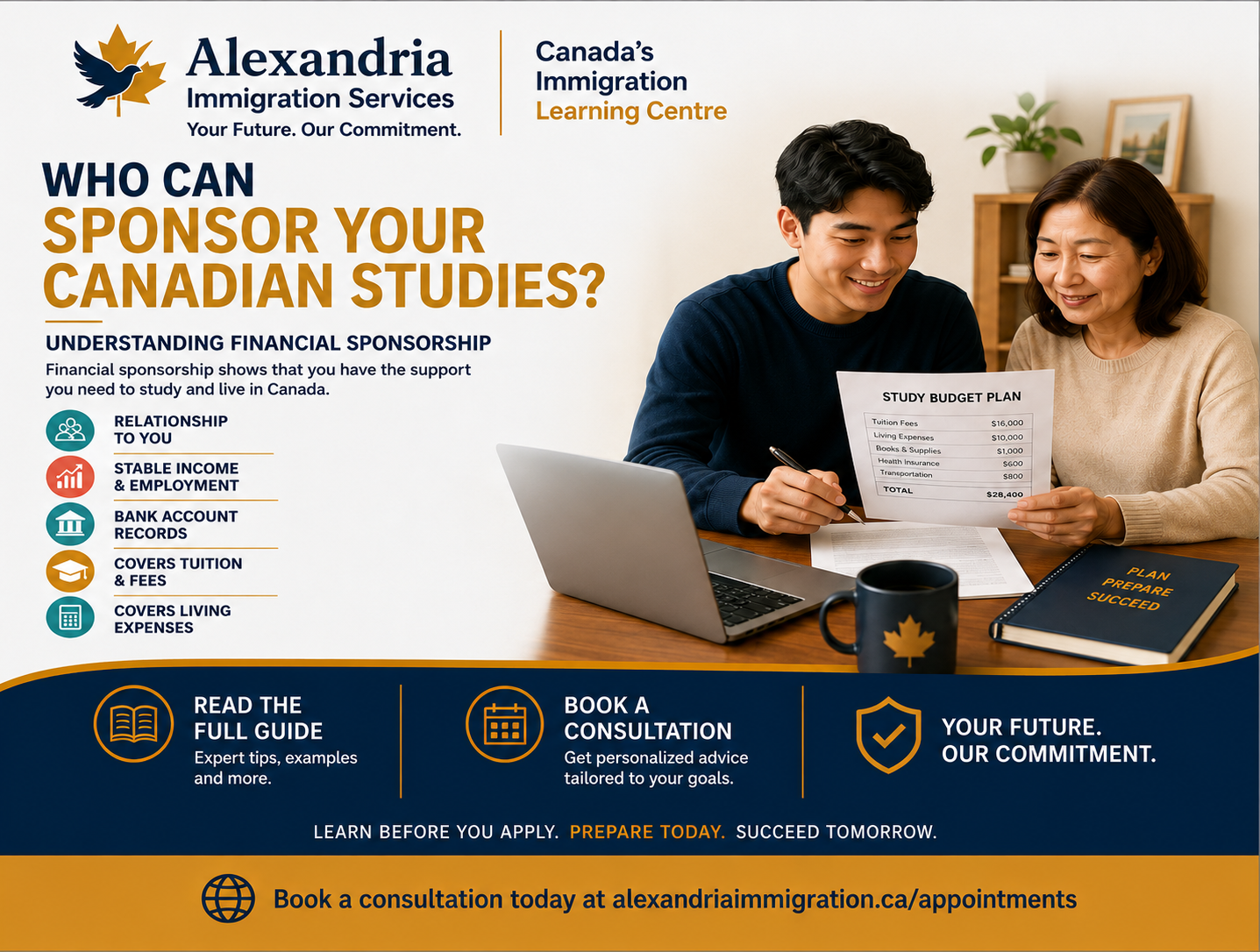 Who Can Sponsor Your Canadian Studies?Understanding Financial Sponsorship