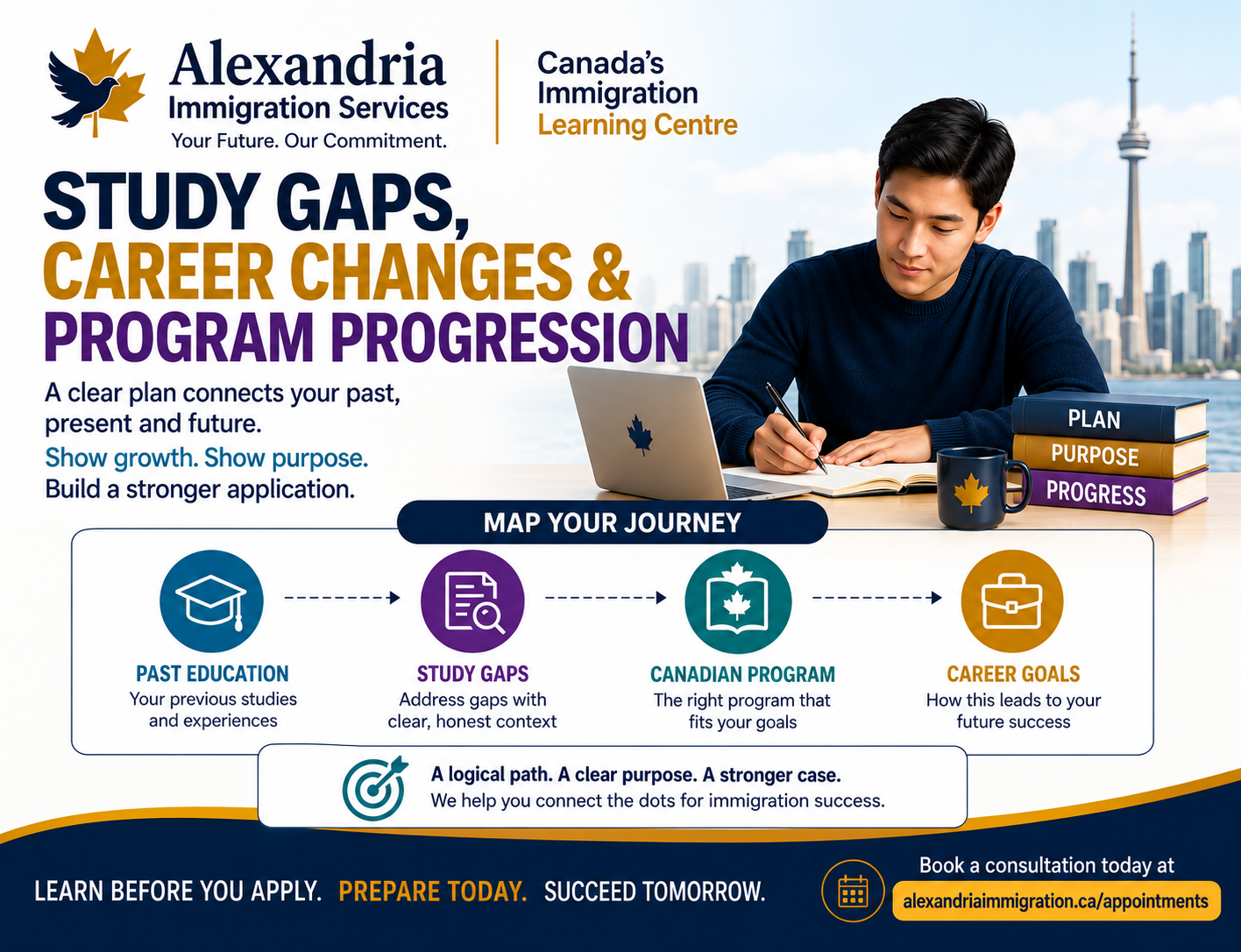 Study Gaps, Career Changes and Program Progression: How They Affect a Study Permit