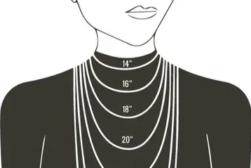 necklace+guide.webp