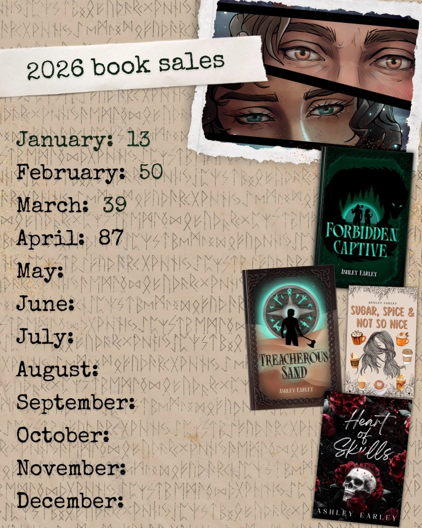 Review of books sold so far!

April was full of signings, so quite a few of my books are in the hands of readers 🥰

If you&rsquo;re looking for signed copies, I offer them on my website, and I always send extra goodies with orders to show how much I