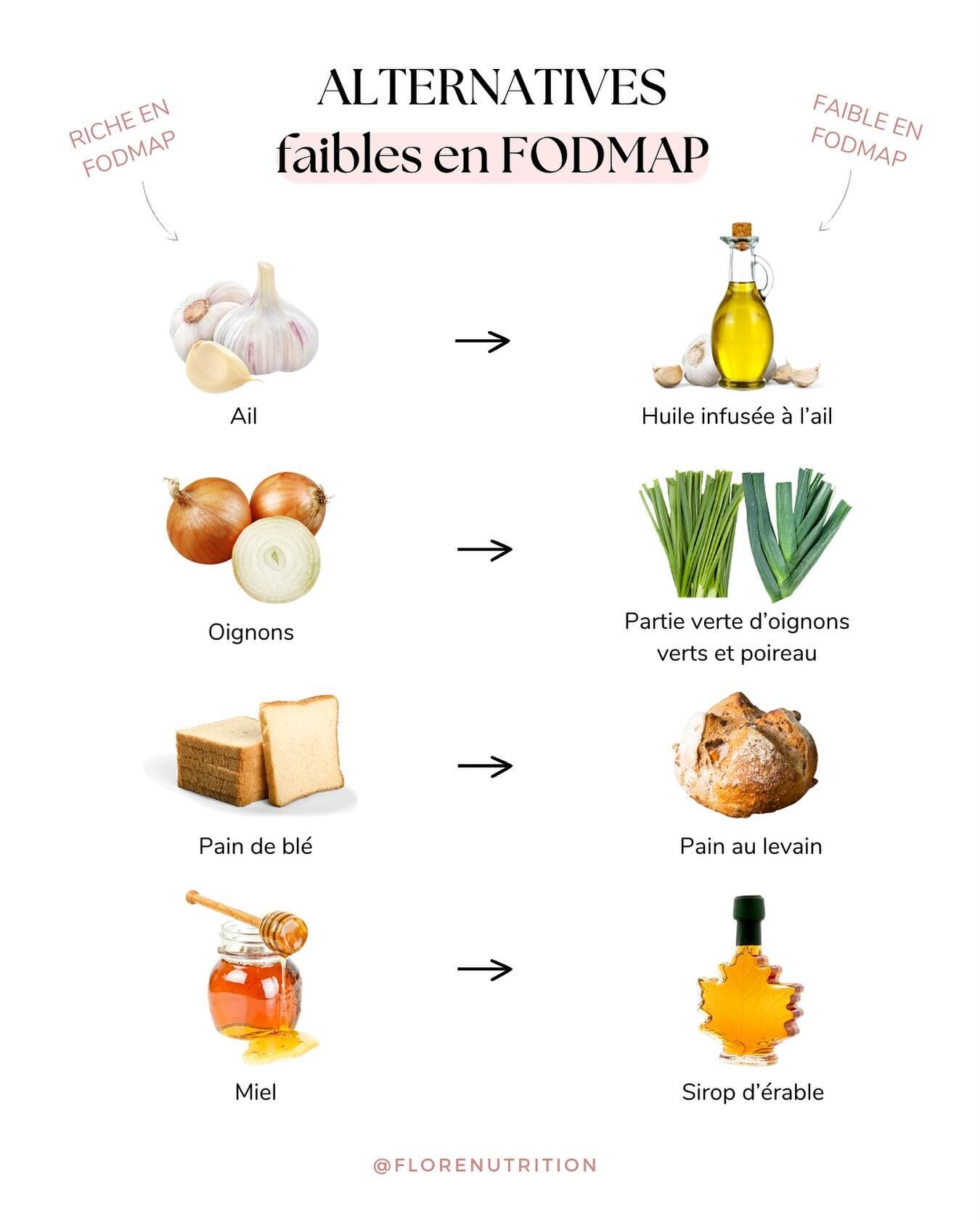 Bok choy grillés au sésame (faibles en FODMAP) — Flore Nutrition