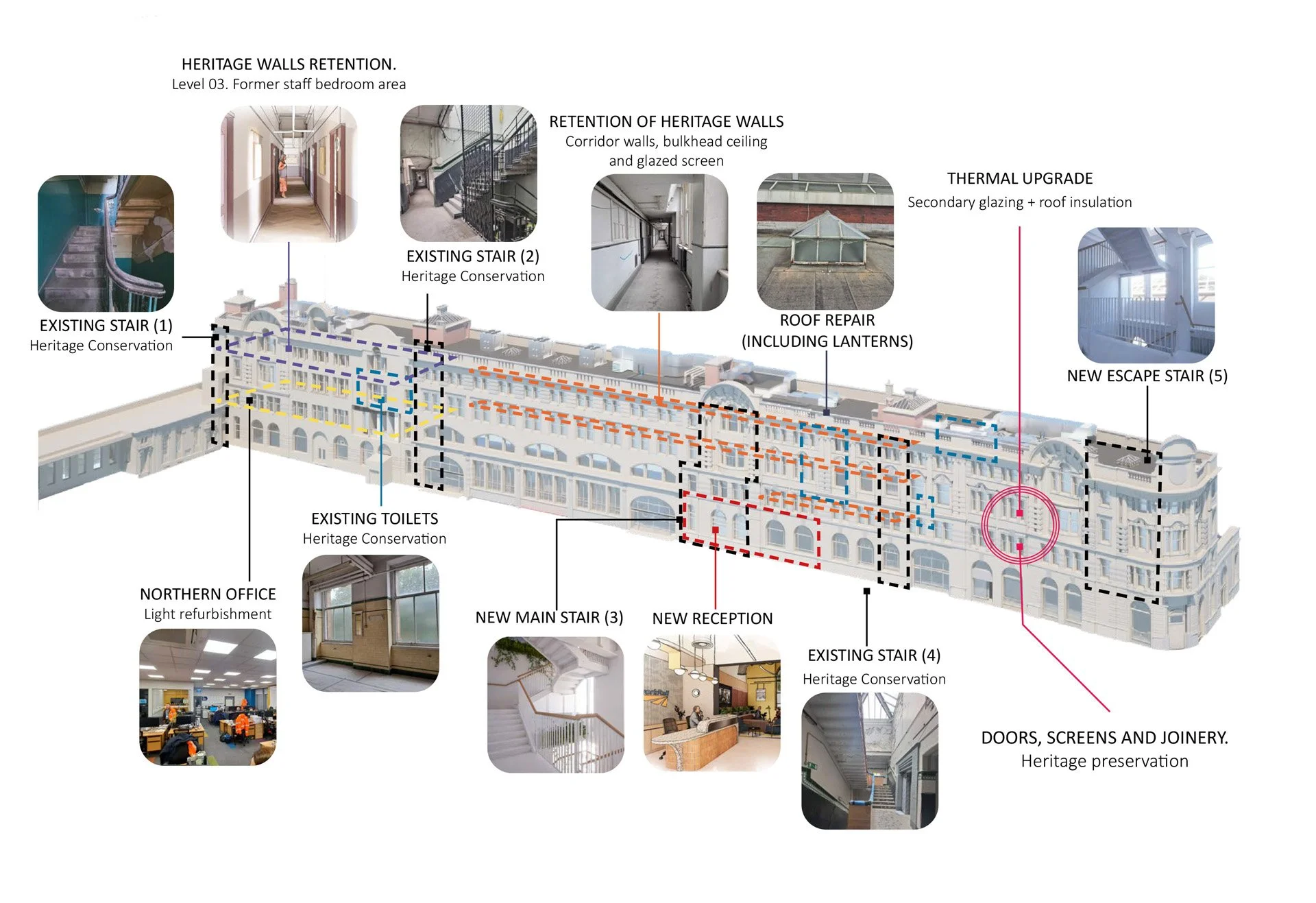 Key proposal (web).jpg