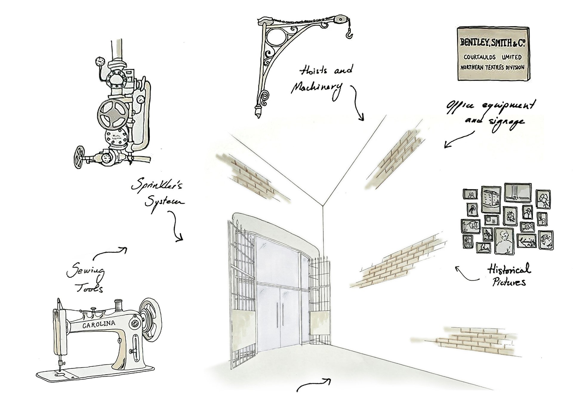 COURTYARD SKETCH copy (web).jpg