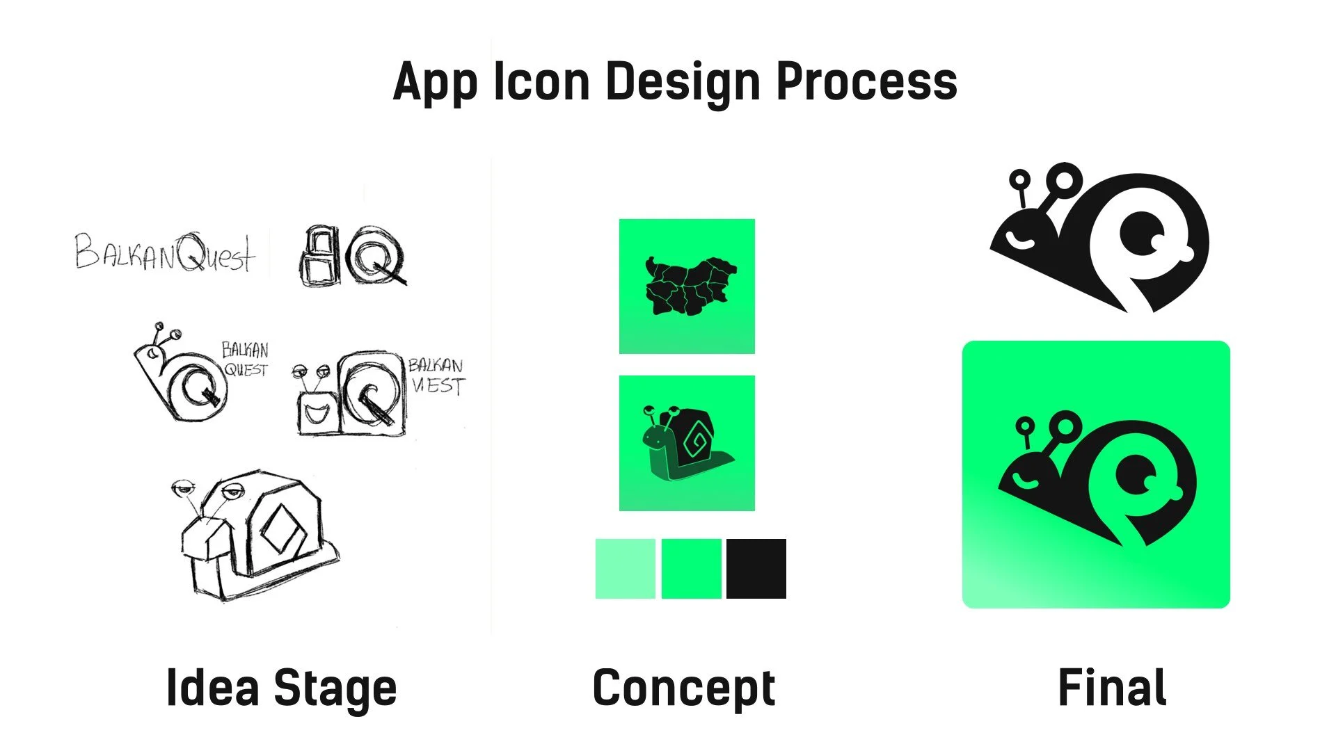 Illustration of the app icon design process, showing sketches at the idea stage, color options at the concept stage, and the final icon design with a snail character on a green background.