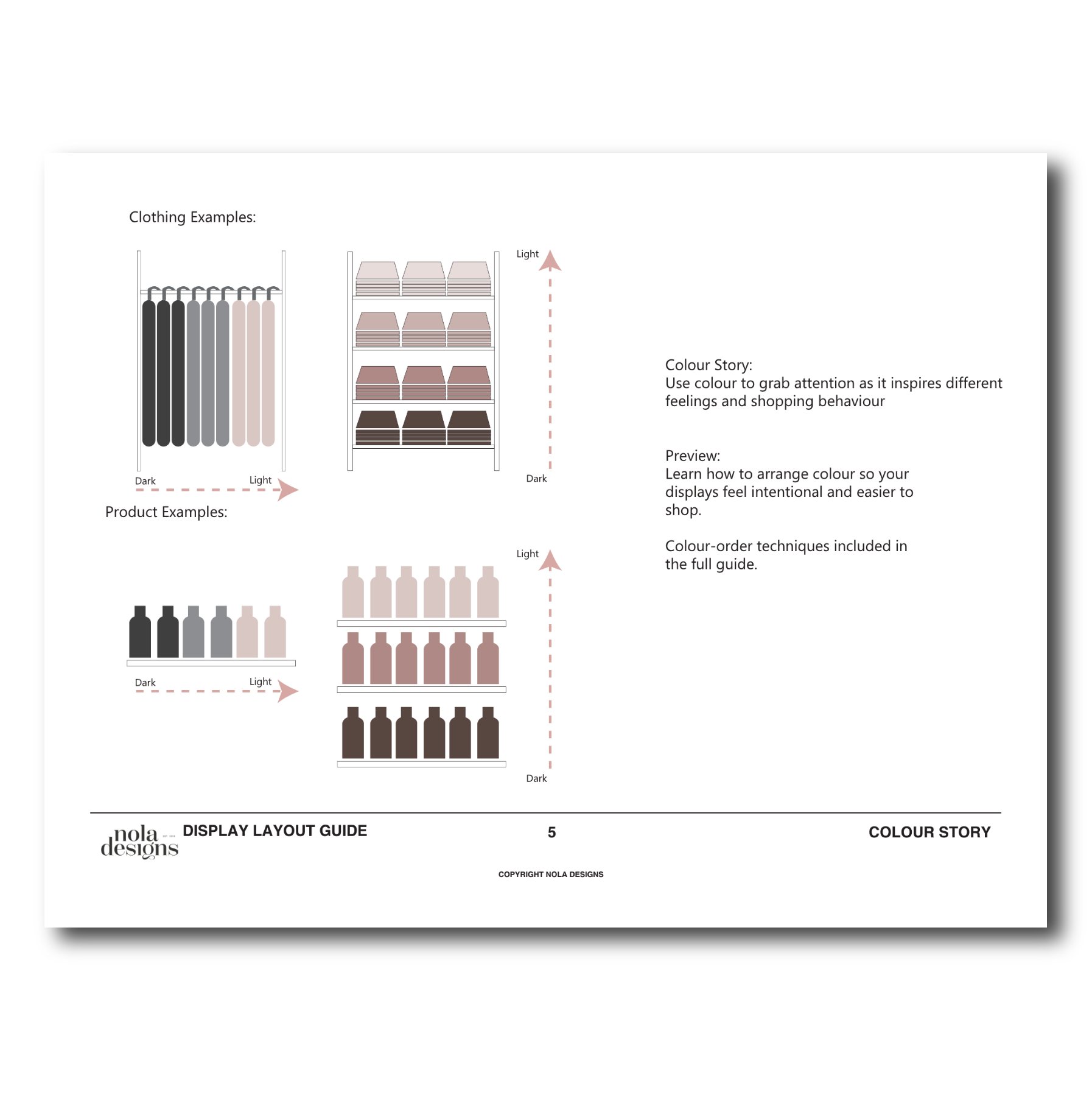 NOLA Designs_ Display Layout Guide Preview_2.PNG