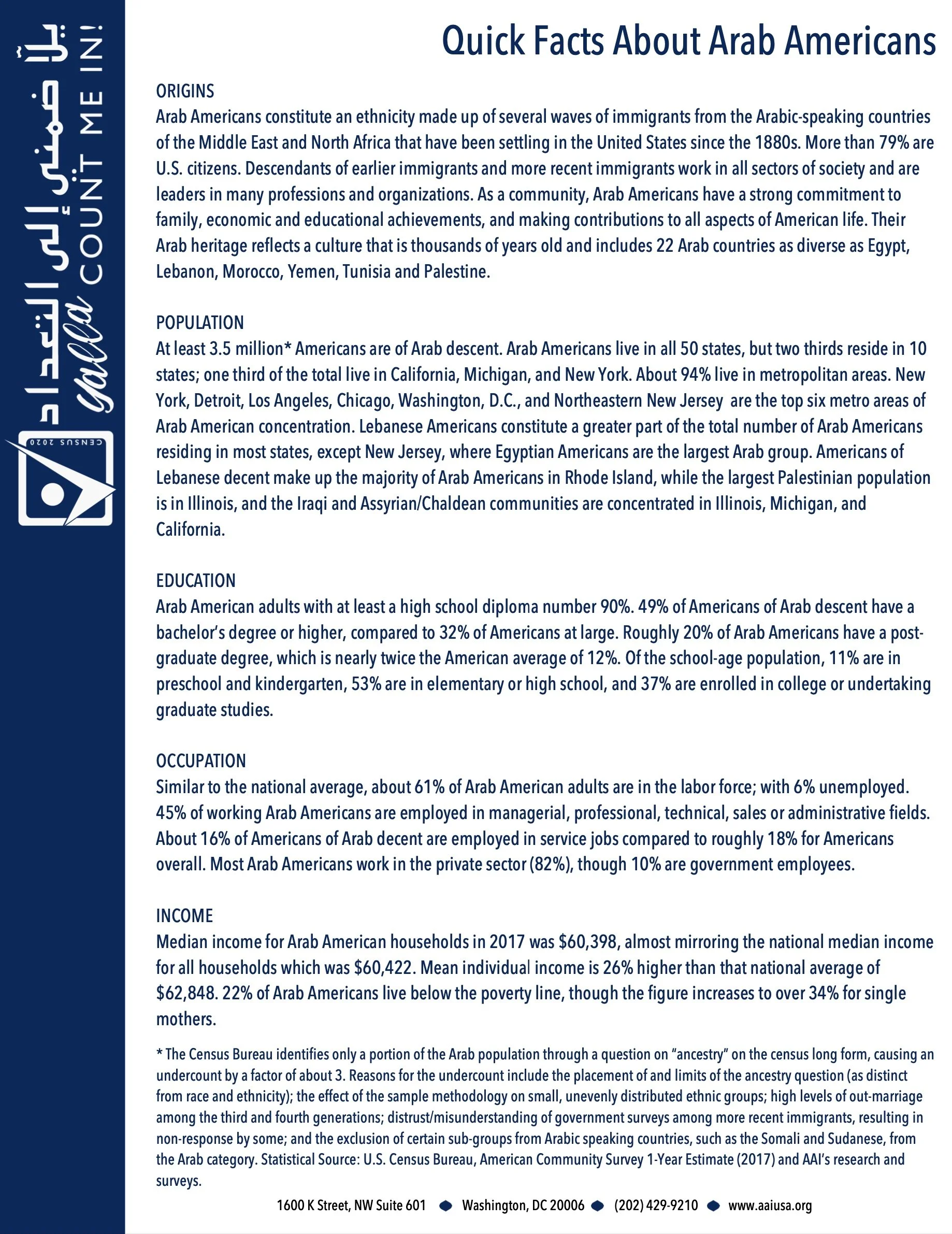 Quick Facts About Arab Americans
