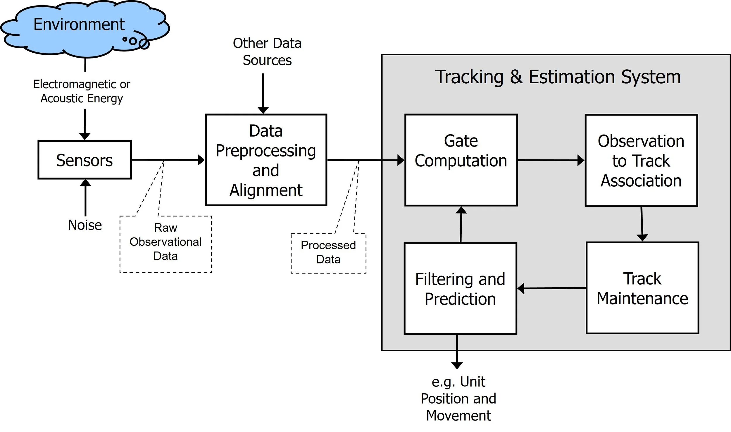 tracking.jpg
