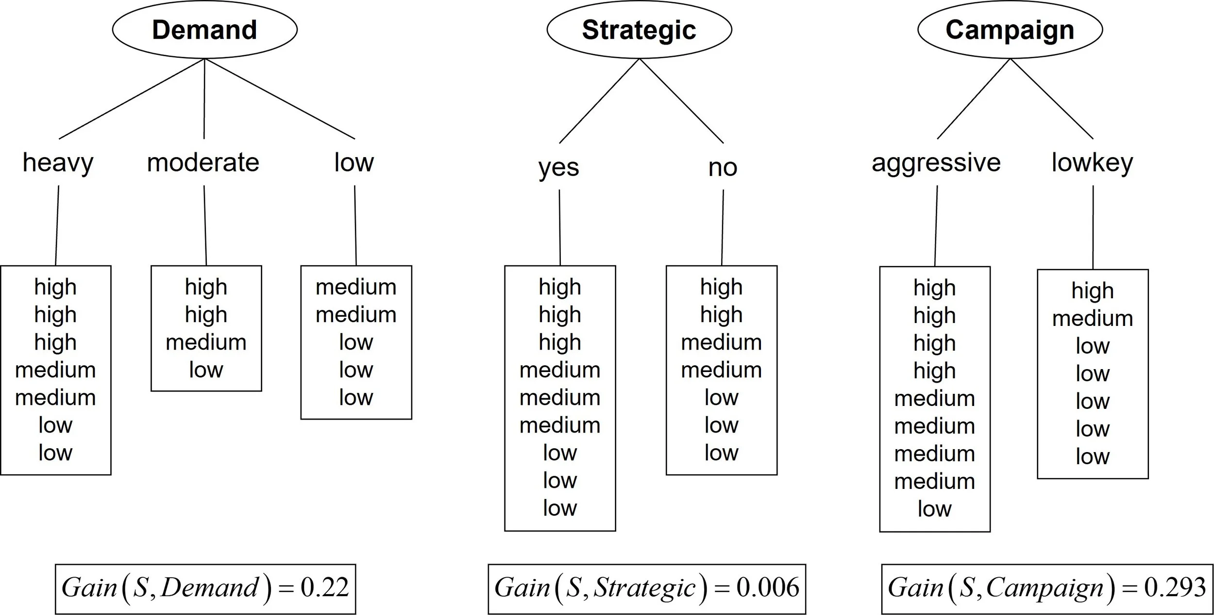 decision tree.jpg
