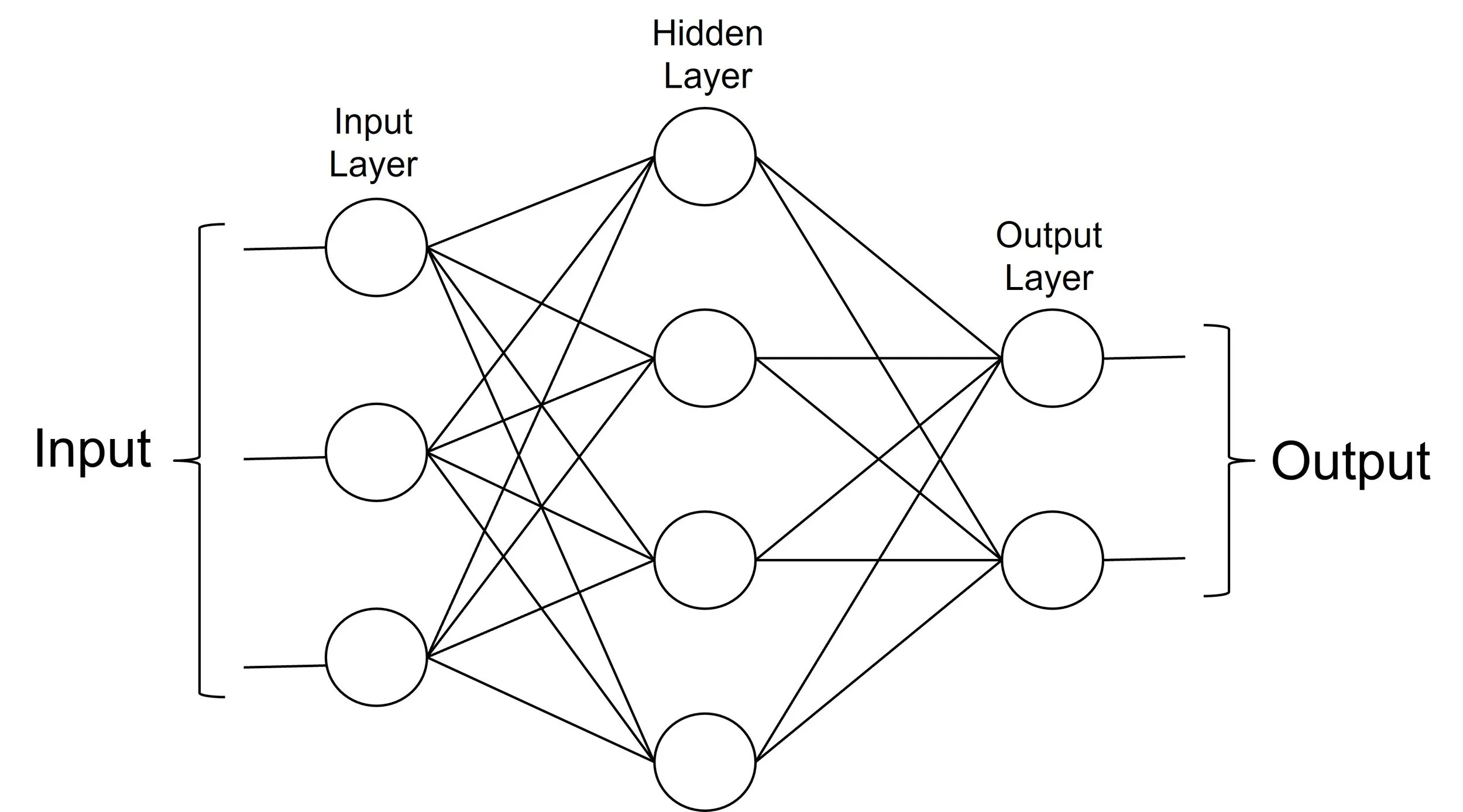 neural networks.jpg